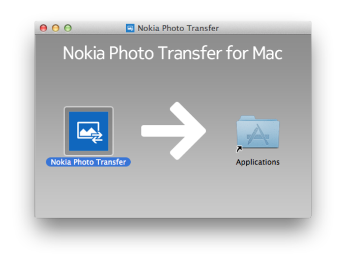 nokia photo transfer mac