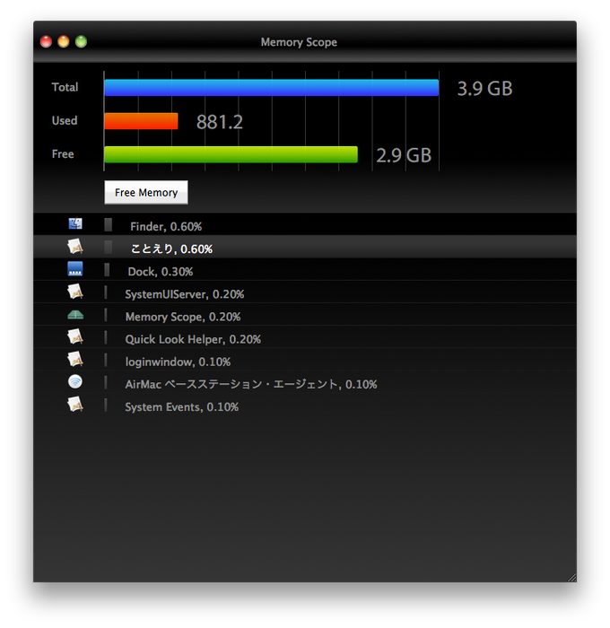Memory Scope Memory Scope