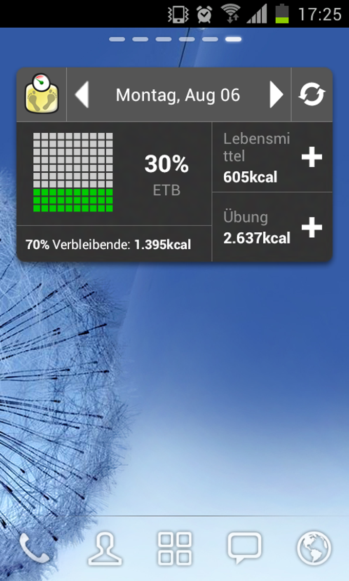 Kalorienzähler Kalorienzähler
