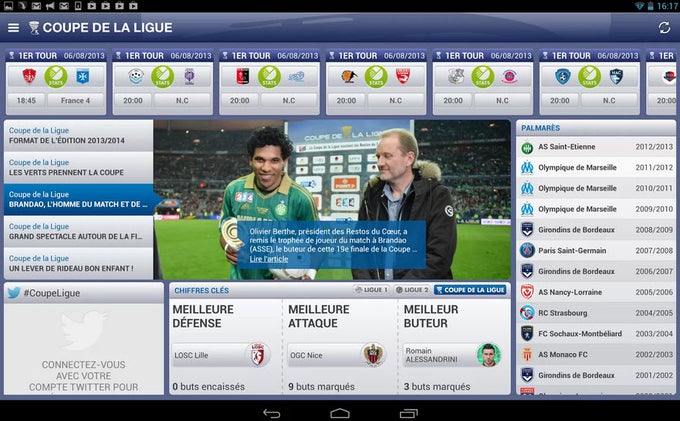 LFP (Officiel) LFP (Officiel)