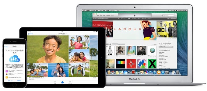 iCloud iCloud
