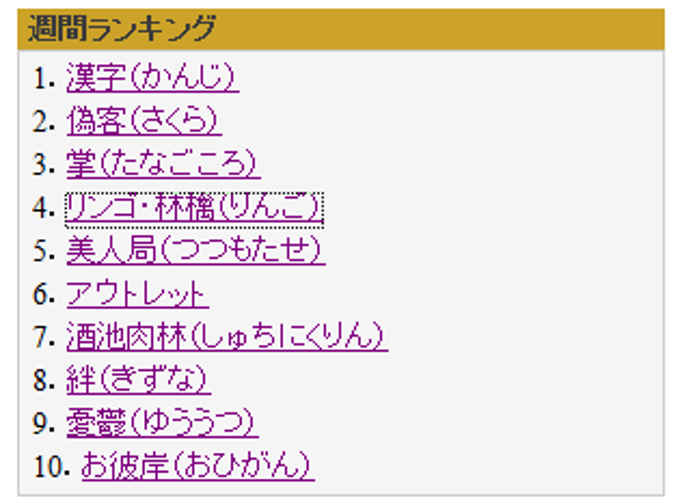 語源由来辞典 語源由来辞典