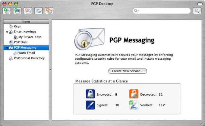 PGP PGP