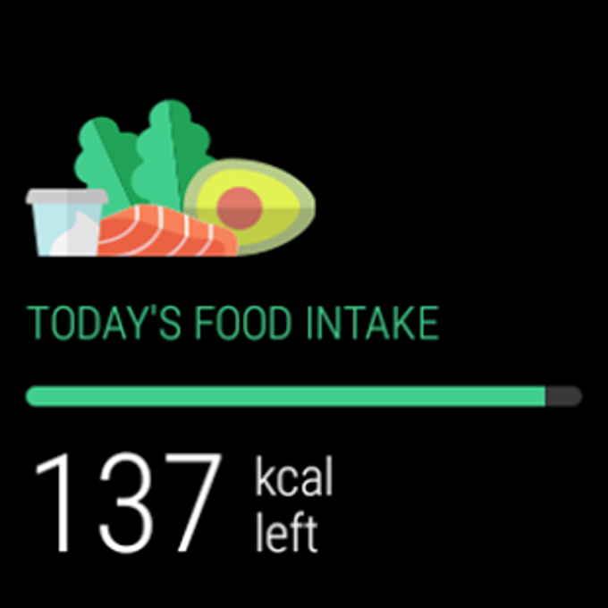 Lifesum - The Health Movement Lifesum - The Health Movement