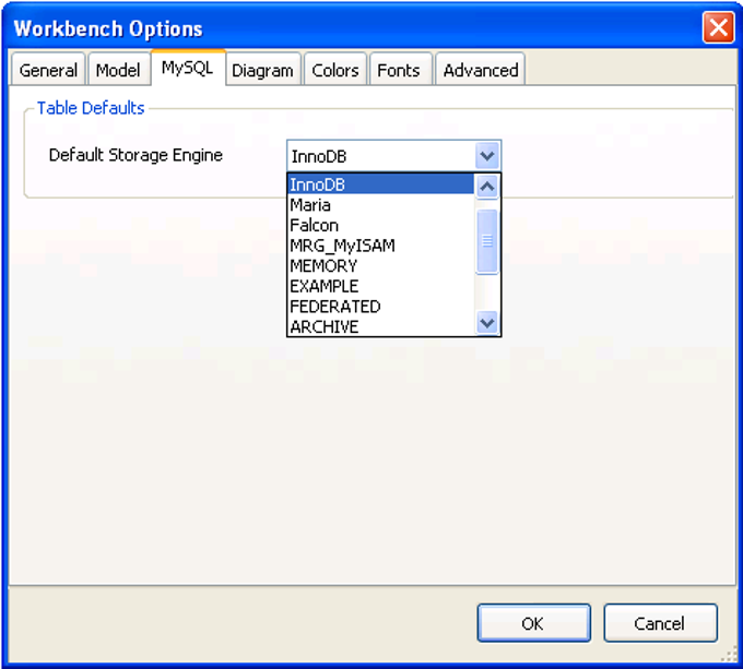 MySQL Workbench MySQL Workbench