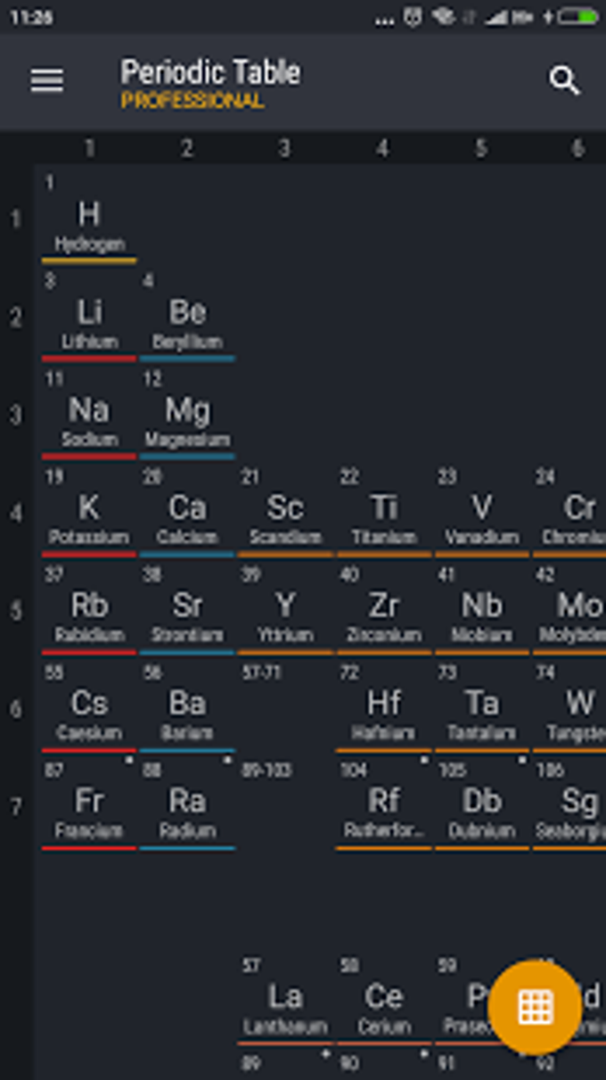 periodic pdf table 2018 download Periodic Table Download  PRO  for 2018 Android