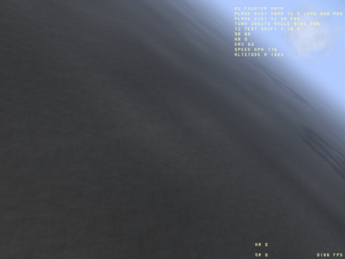 Fictional Air Combat Fictional Air Combat