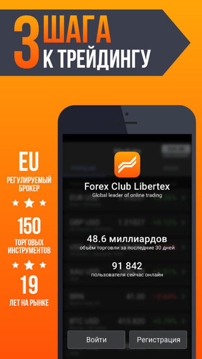 Libertex Forex Trading для iPhone — Скачать