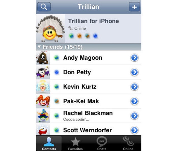 Trillian Trillian