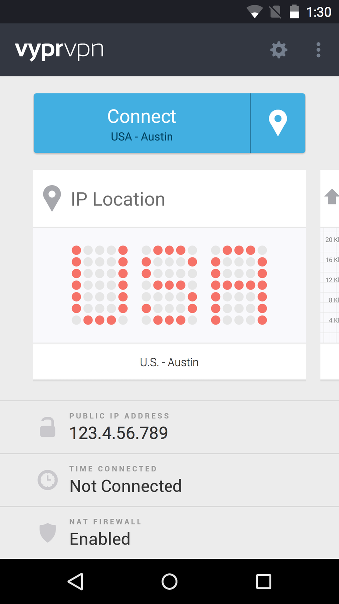 VyprVPN VyprVPN