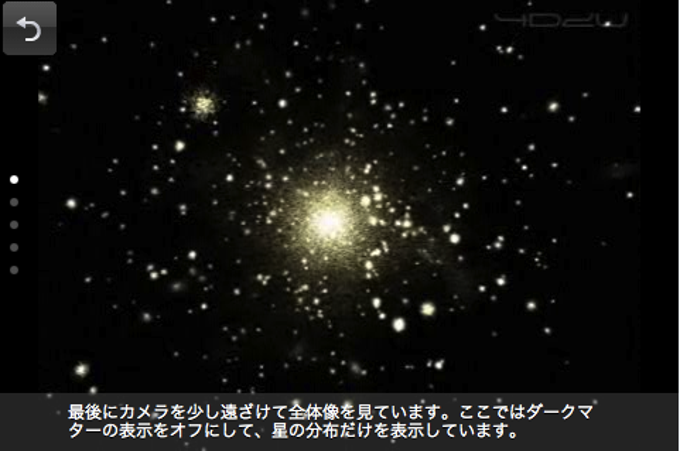Mitaka Gallery -てのひら宇宙- Mitaka Gallery -てのひら宇宙-