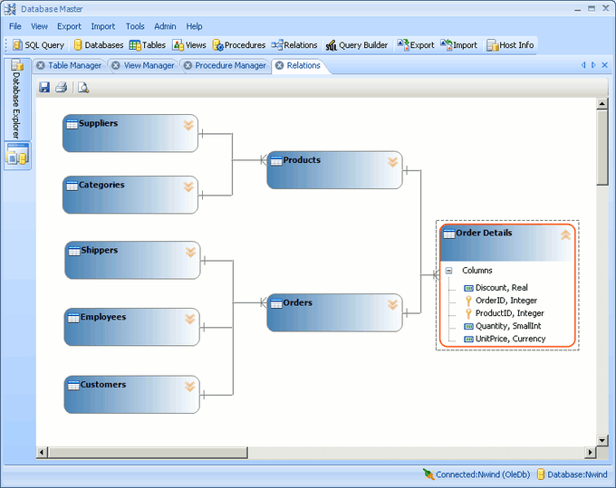 Database Master Database Master