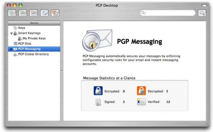 PGP Desktop PGP Desktop