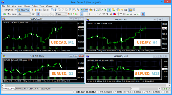 Forex tester torrent