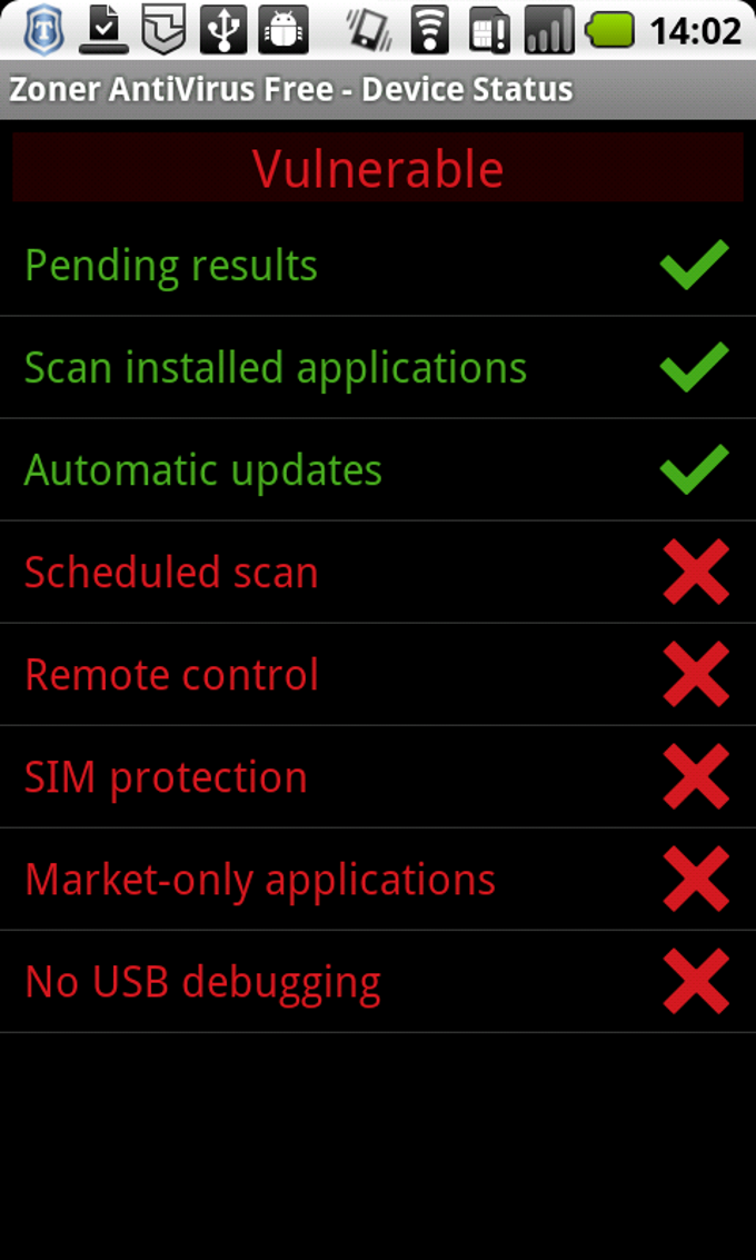 Zoner AntiVirus Zoner AntiVirus