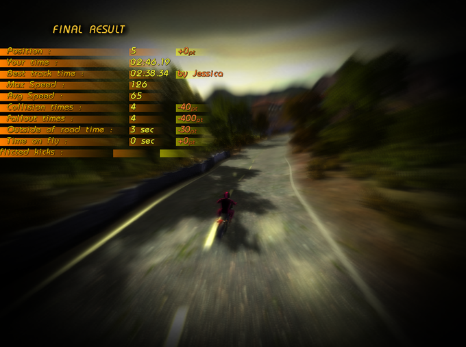 Motoracing Motoracing