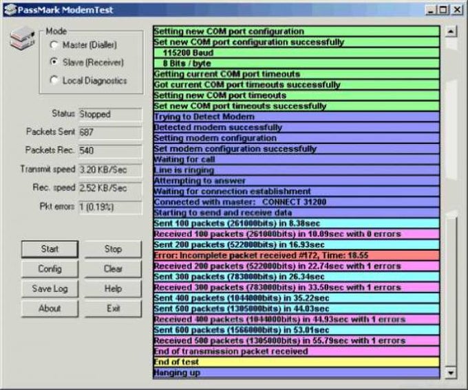 PassMark ModemTest PassMark ModemTest