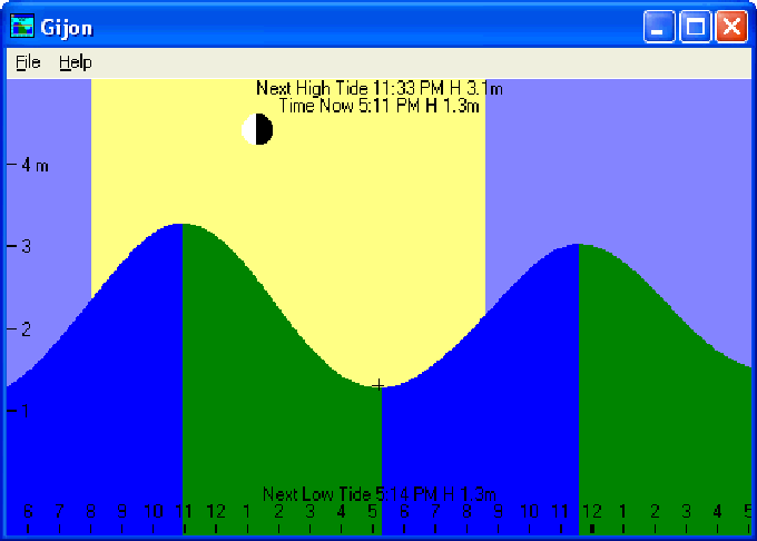 WXTide WXTide
