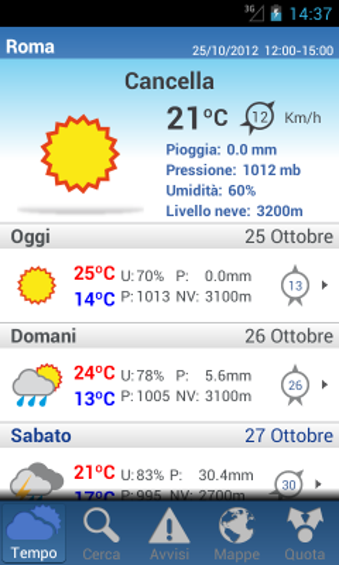 Meteo 14 giorni Meteo 14 giorni