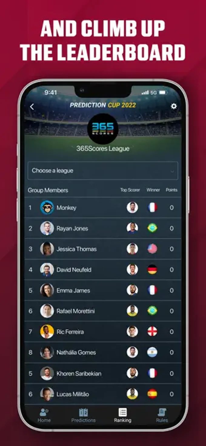 AFL: Livescore, Games and Results - 365Scores