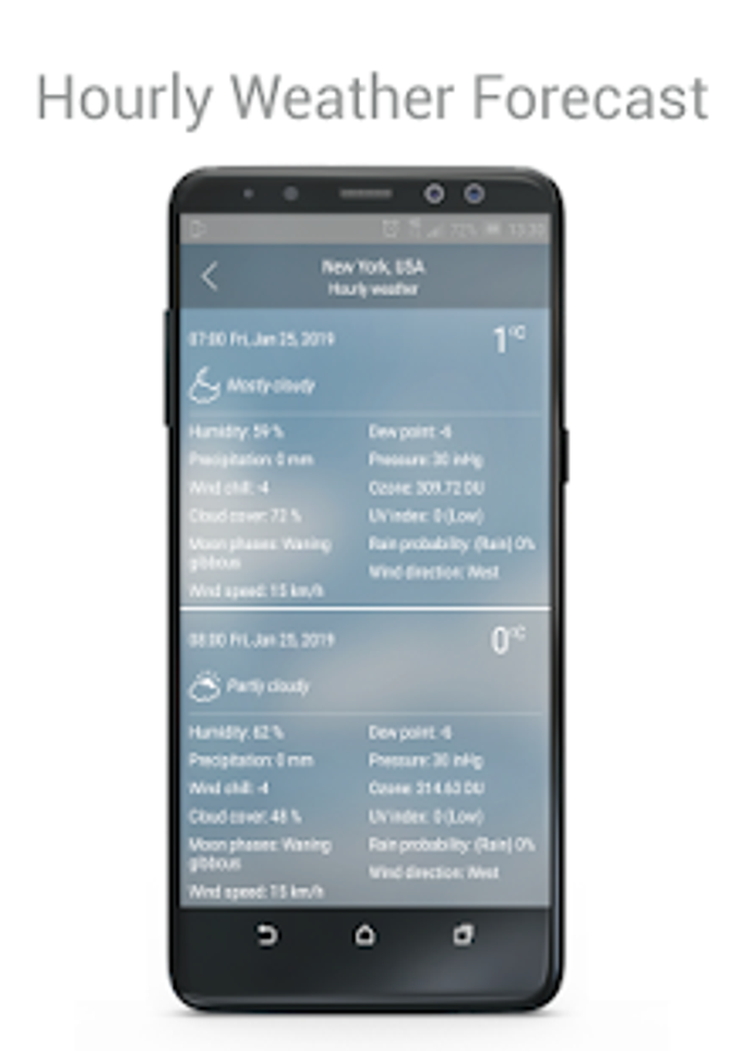 Live Weather Forecast 2019 Live Weather Forecast 2019