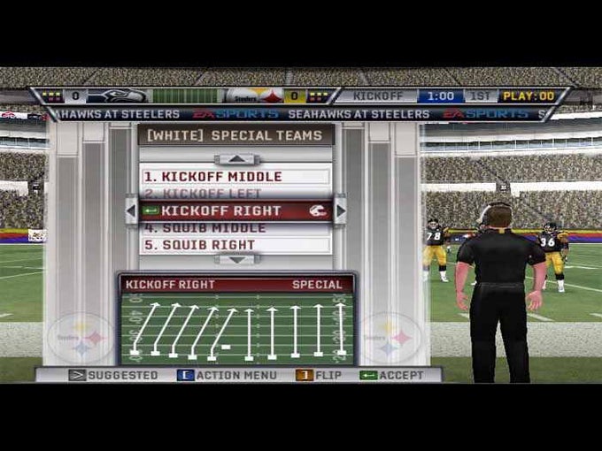 NFL Head Coach NFL Head Coach