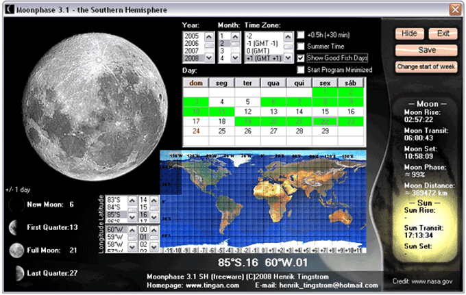 Moonphase, the Southern Hemisphere