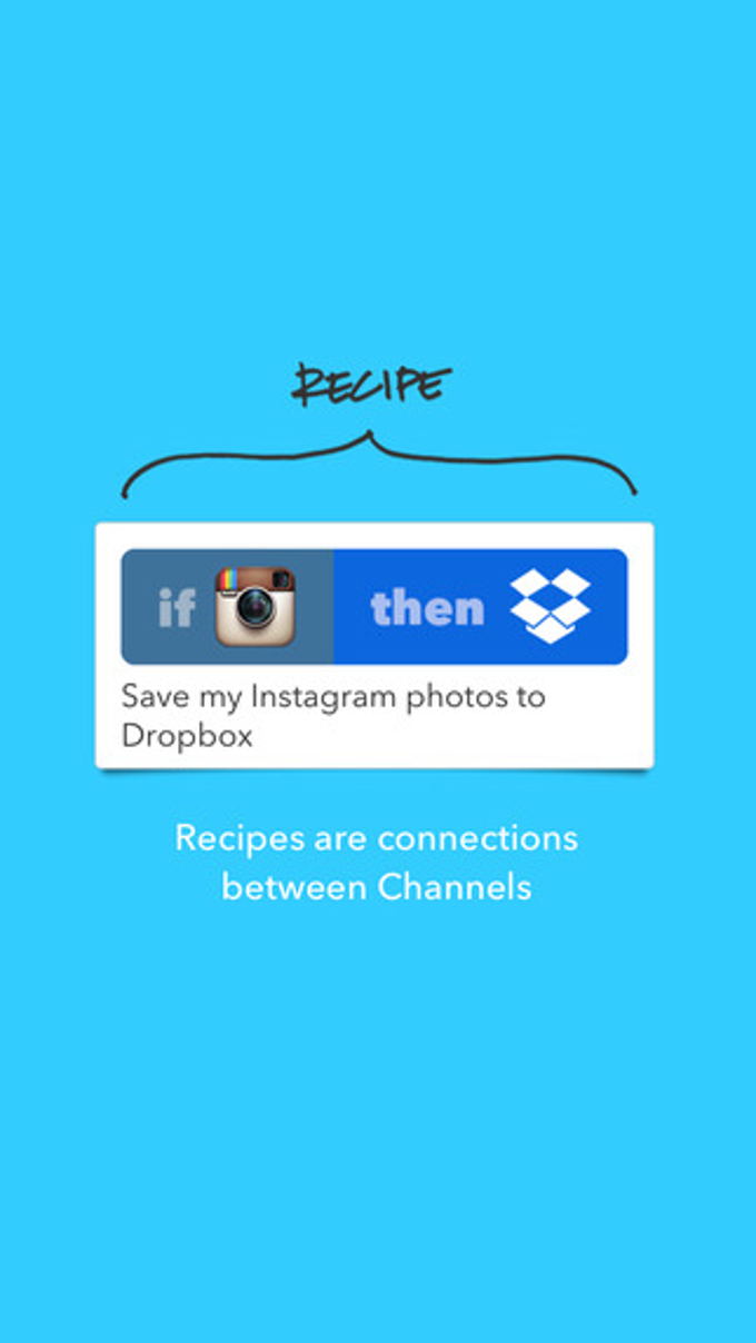 IFTTT IFTTT