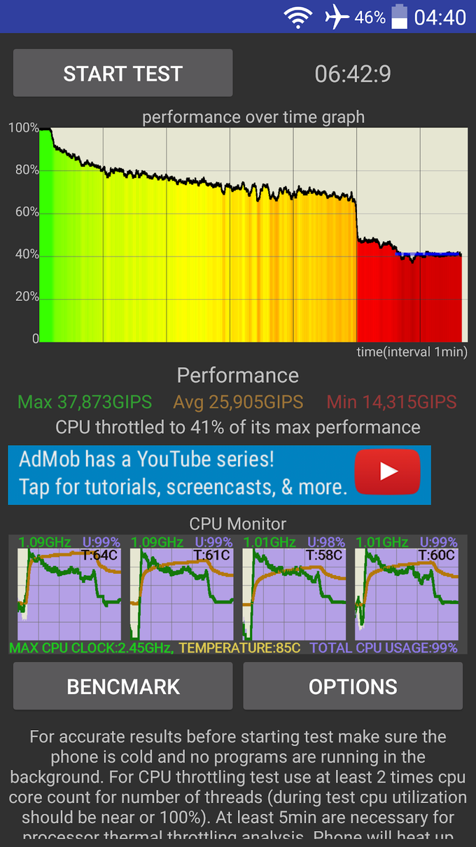 CPU Throttling Test APK для Android — Скачать