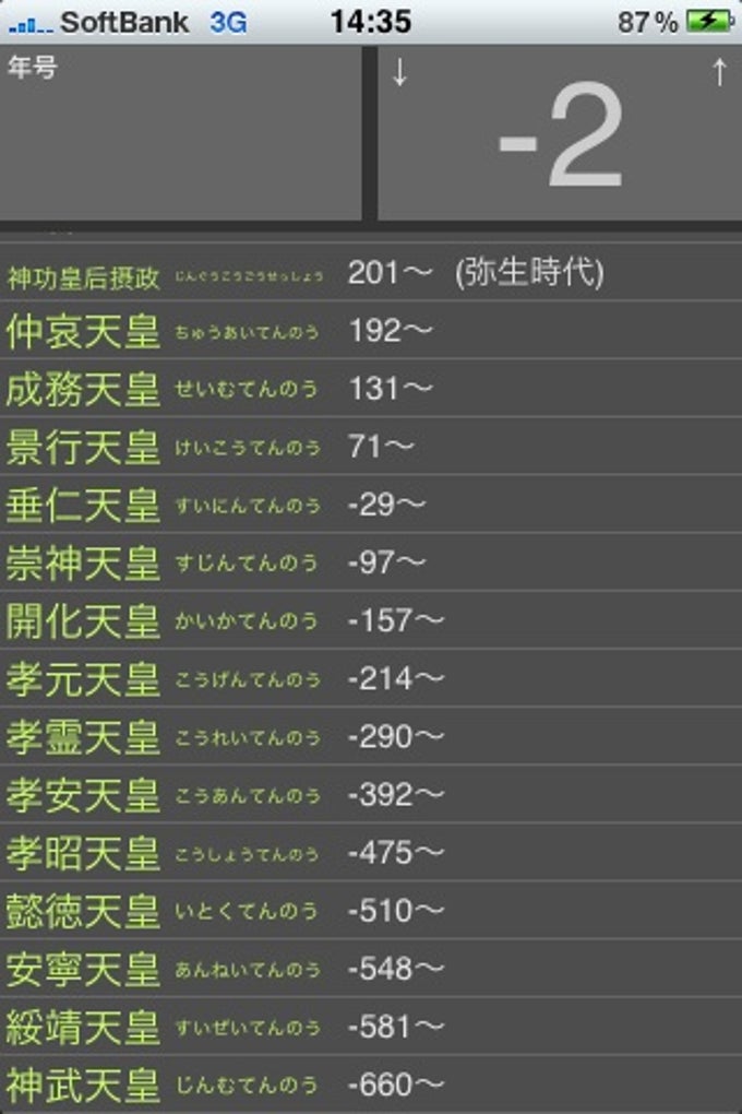年号電卓 年号電卓