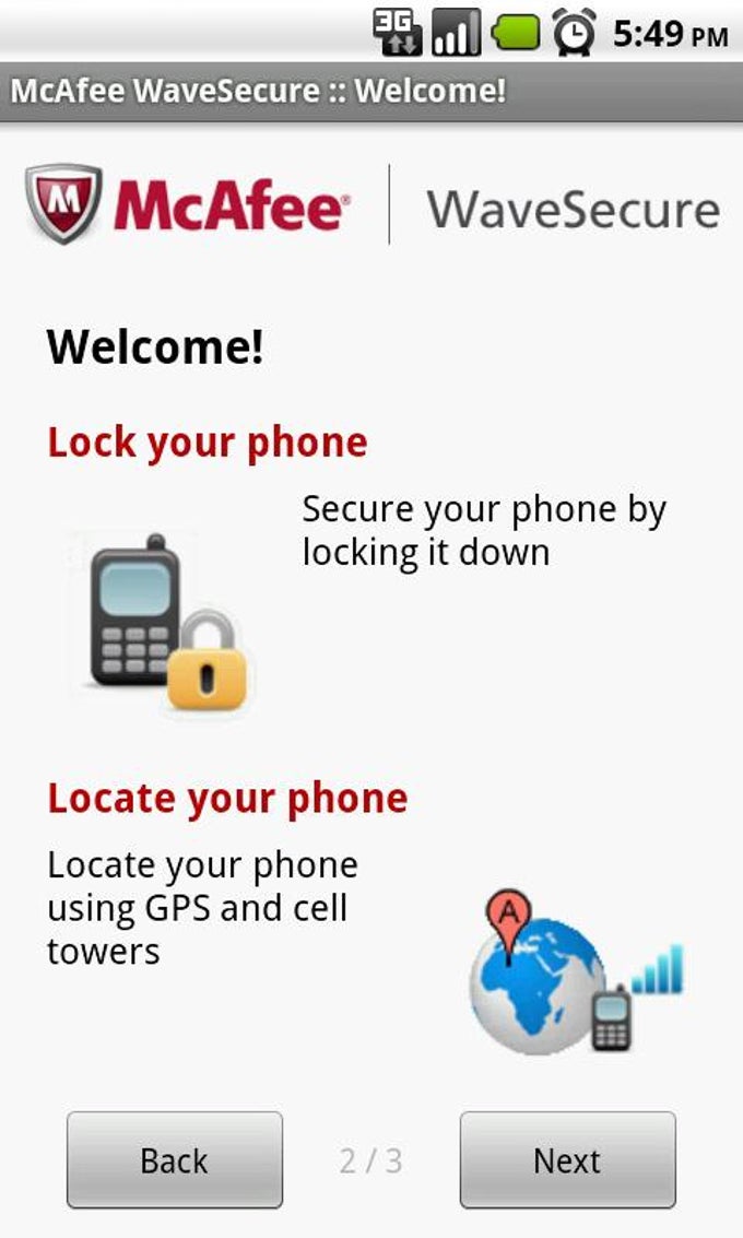 WaveSecure WaveSecure