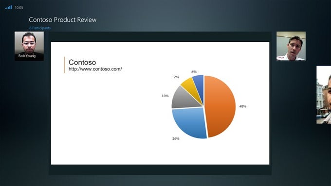 Lync para Windows 10 Lync para Windows 10