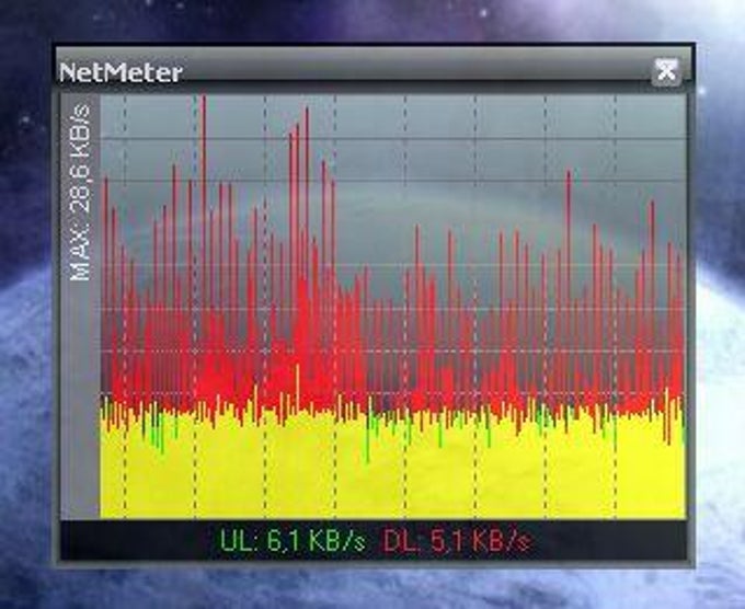 NetMeter - Descargar