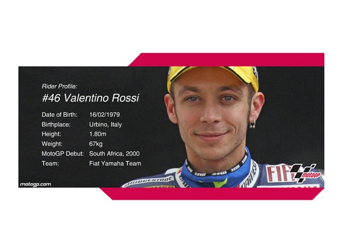 MotoGP 2008 Screensaver MotoGP 2008 Screensaver