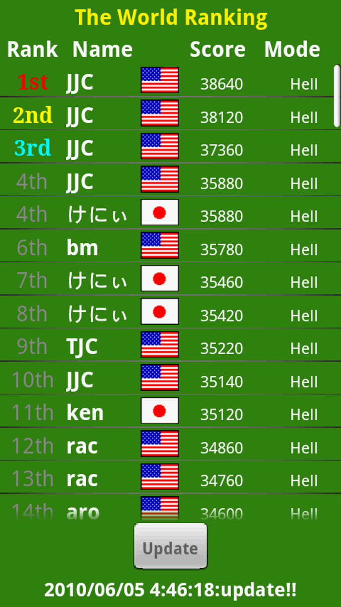もぐらつつき もぐらつつき