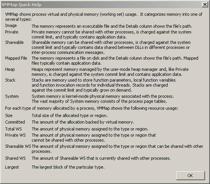 VMMap VMMap