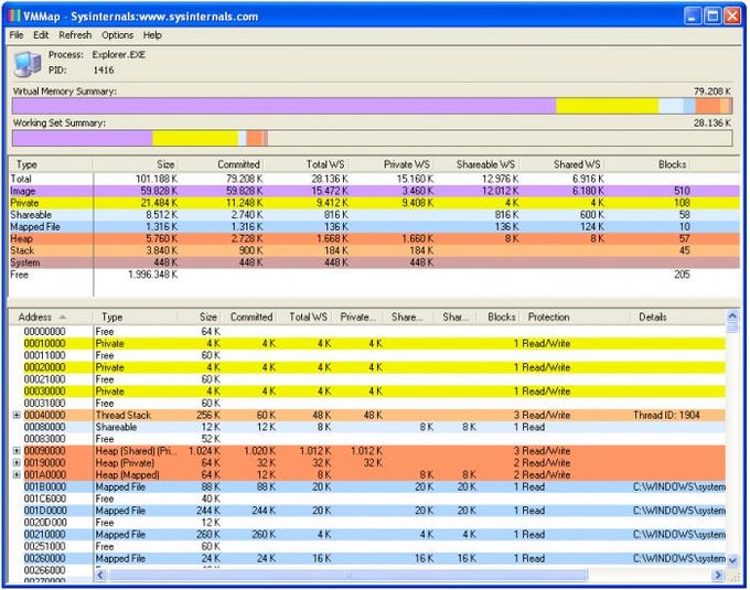 VMMap VMMap