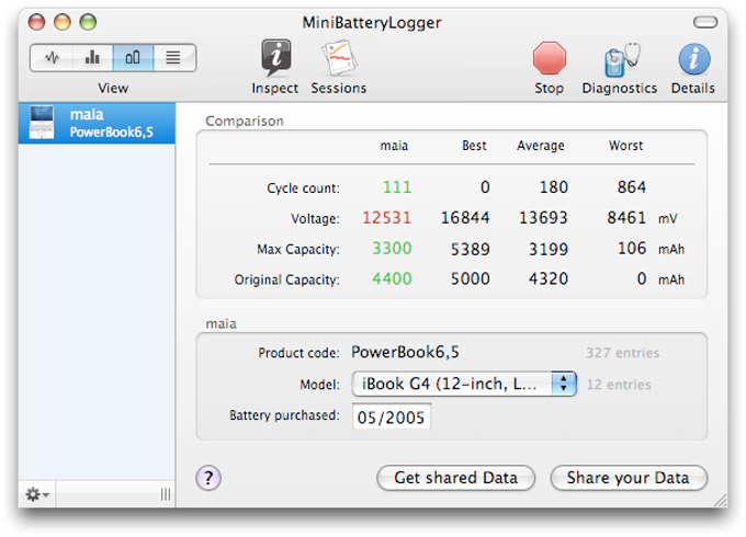 MiniBatteryLogger MiniBatteryLogger