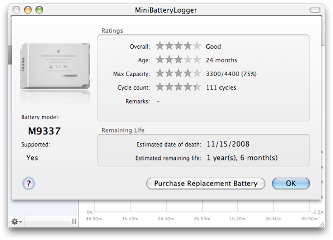 MiniBatteryLogger MiniBatteryLogger