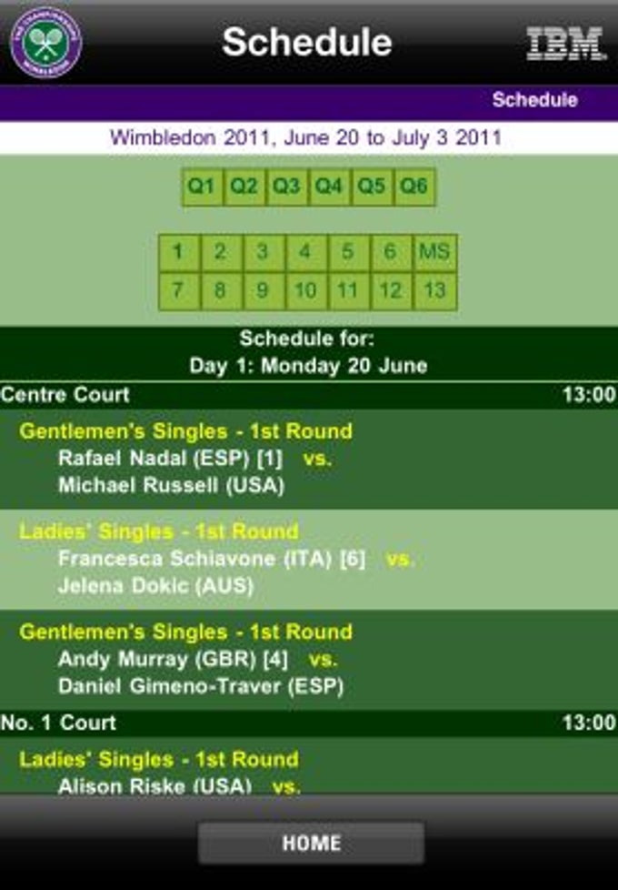 Wimbledon Wimbledon