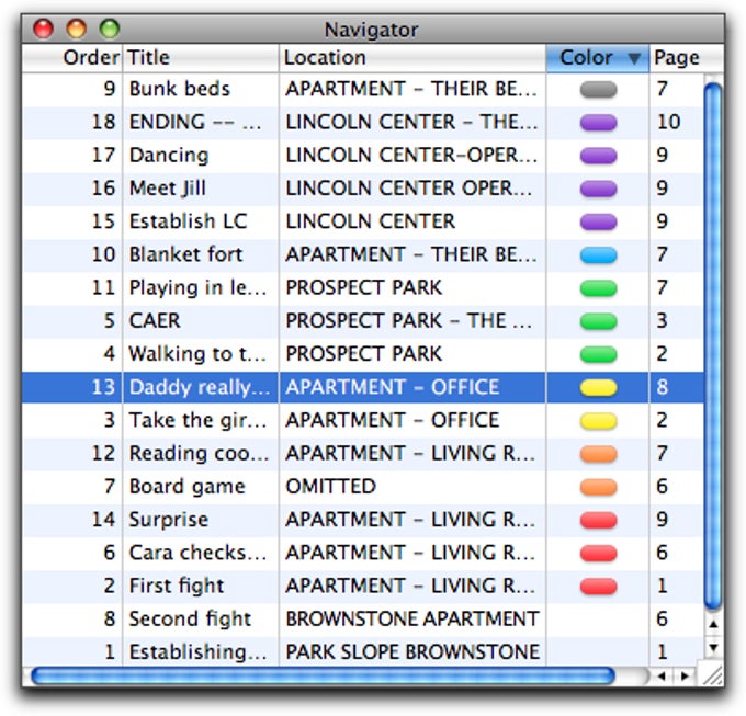 Final Draft Final Draft