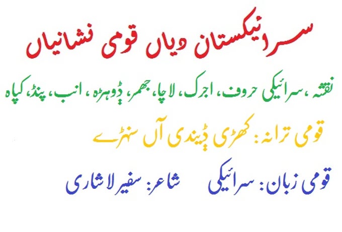 Saraiki Keyboard Saraiki Keyboard