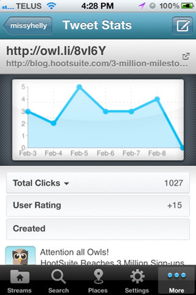HootSuite para Twitter & Facebook