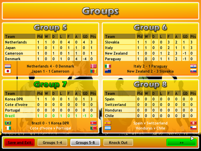 Sensational World Soccer