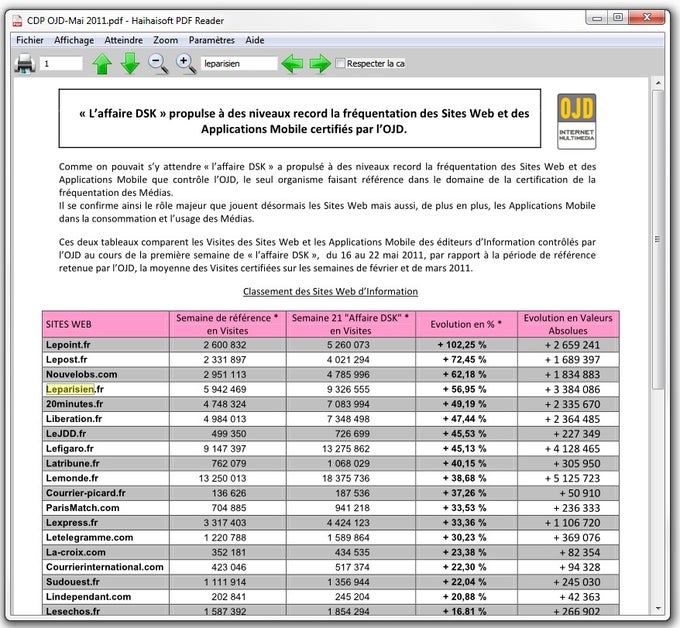 Haihaisoft PDF Reader Haihaisoft PDF Reader