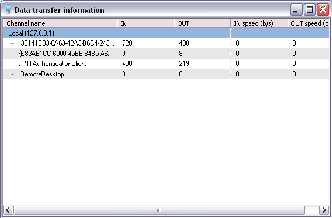 WinRemotePC WinRemotePC