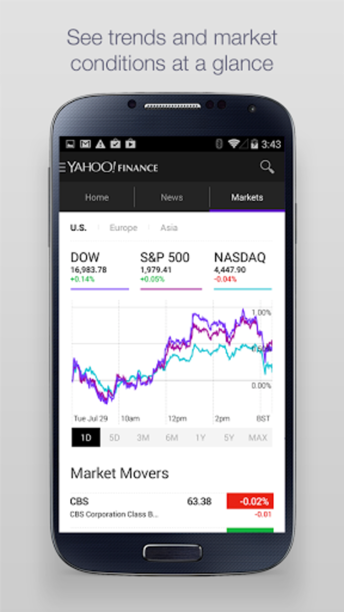 Yahoo Finance for Android Download