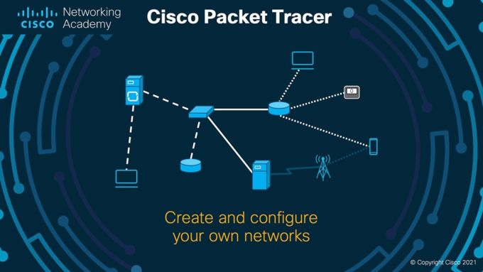 cisco packet tracer portable 5.3