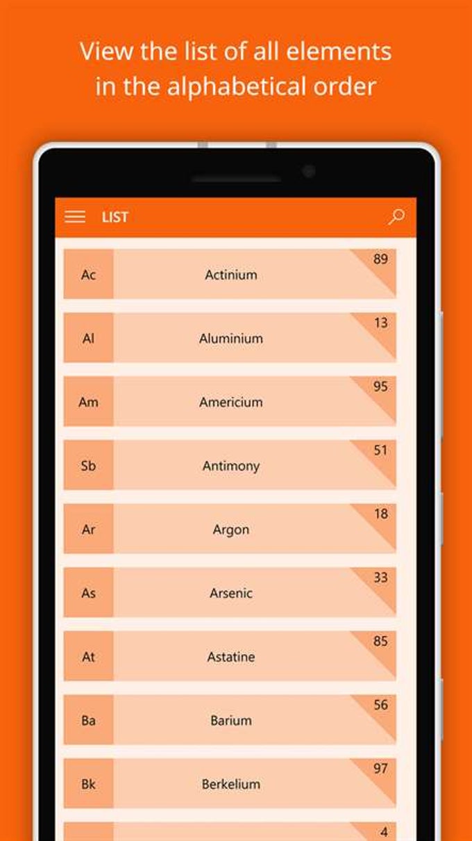 Elements: The Periodic Table Elements: The Periodic Table