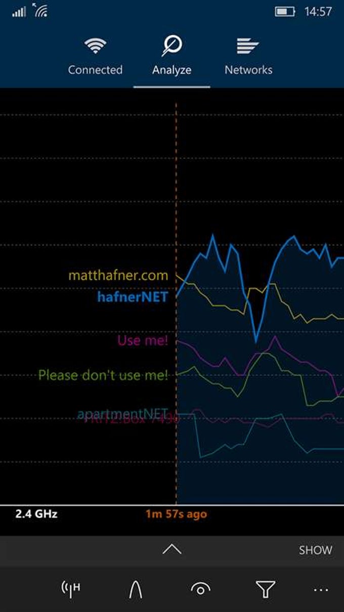 Free bpm analyzer